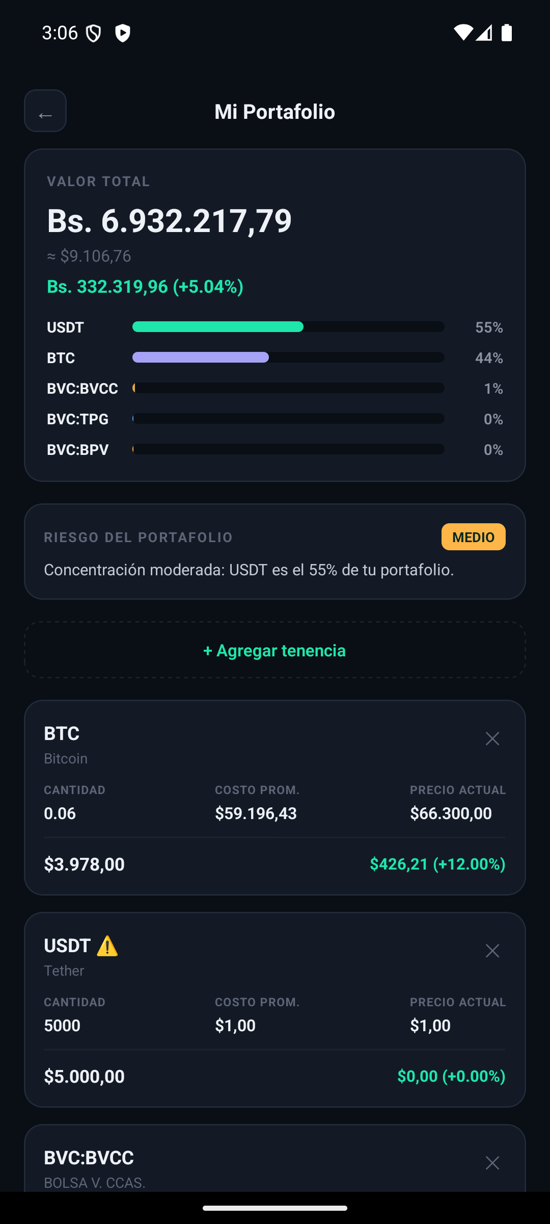 Pantalla Mi Portafolio de AlTanto con score de riesgo y tenencias diversificadas